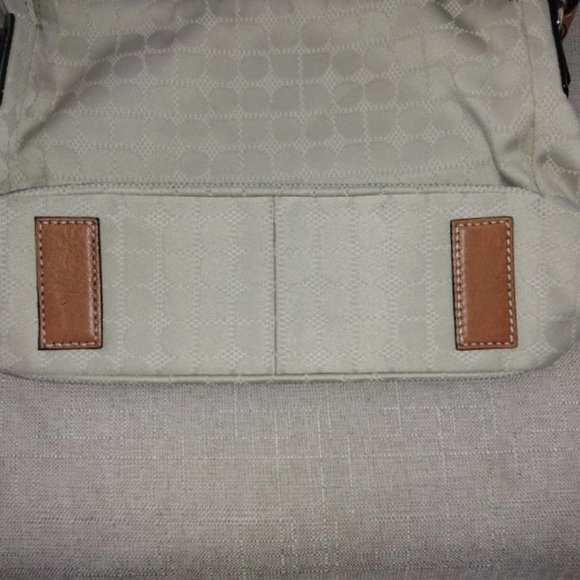 Like New Kate Spade Leather Trim Canvas Shoulder Bag in Cream/Green/Brown - Picture 6 of 11